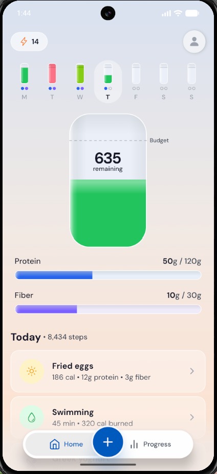 PeasyFit dashboard showing remaining calories, protein and fibre